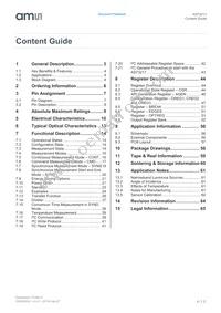 AS73211-AQFM Datasheet Page 2