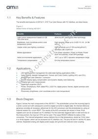 AS73211-AQFM Datasheet Page 4