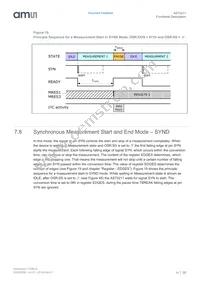 AS73211-AQFM Datasheet Page 20