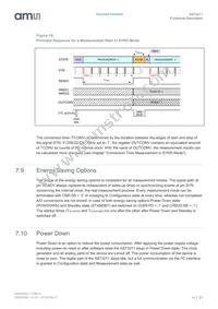 AS73211-AQFM Datasheet Page 21