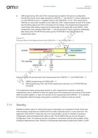 AS73211-AQFM Datasheet Page 23