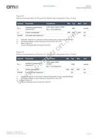 AS7341-DLGT Datasheet Page 11