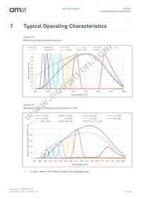 AS7341-DLGT Datasheet Page 15