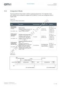 AS7341-DLGT Datasheet Page 19