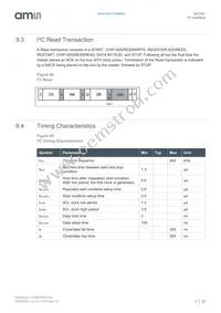 AS7341-DLGT Datasheet Page 22