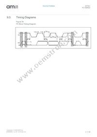 AS7341-DLGT Datasheet Page 23