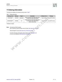 AS7620B-BQFT Datasheet Page 15