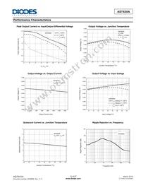 AS7806ADTR-E1 Datasheet Page 12