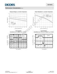 AS7806ADTR-E1 Datasheet Page 13