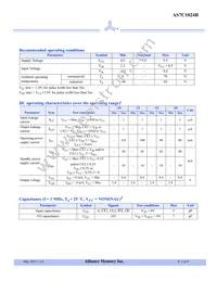 AS7C1024B-12TJIN Datasheet Page 4