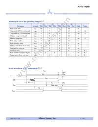 AS7C1024B-12TJIN Datasheet Page 6