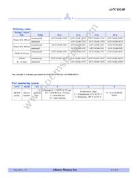 AS7C1024B-12TJIN Datasheet Page 9