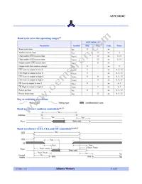 AS7C1024C-12JINTR Datasheet Page 4