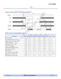 AS7C1026B-20JCN Datasheet Page 5
