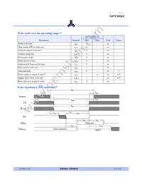 AS7C1026C-15JIN Datasheet Page 5