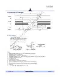 AS7C1026C-15JIN Datasheet Page 6