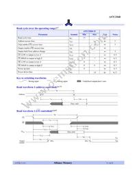 AS7C256B-15JIN Datasheet Page 4