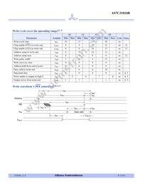 AS7C31024B-20TJCN Datasheet Page 5