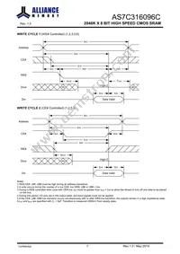 AS7C316096C-10TIN Datasheet Page 8