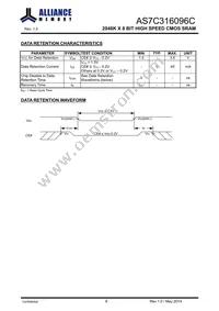 AS7C316096C-10TIN Datasheet Page 9