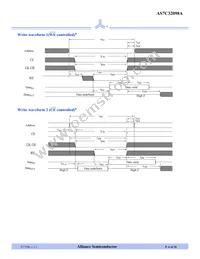 AS7C32098A-20TIN Datasheet Page 6