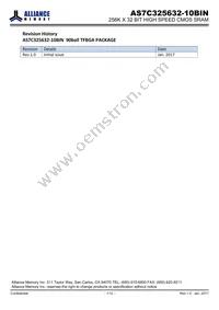 AS7C325632-10BINTR Datasheet Cover