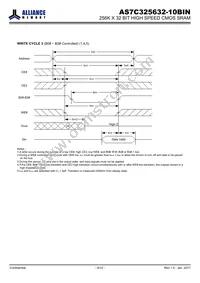 AS7C325632-10BINTR Datasheet Page 9