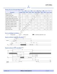 AS7C3256A-20TIN Datasheet Page 4