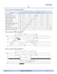 AS7C3256A-20TIN Datasheet Page 5
