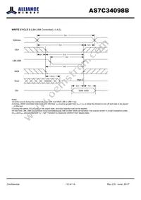 AS7C34098B-10TIN Datasheet Page 10