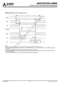 AS7C351232-10BIN Datasheet Page 9