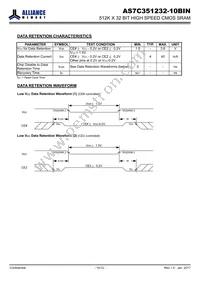 AS7C351232-10BIN Datasheet Page 10