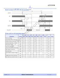 AS7C3513B-15JCN Datasheet Page 5