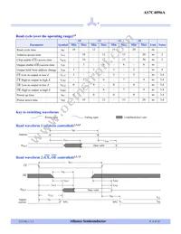 AS7C4096A-20TIN Datasheet Page 4