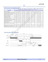 AS7C513B-15JCN Datasheet Page 5