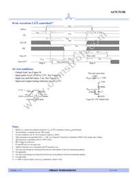 AS7C513B-15JCN Datasheet Page 6