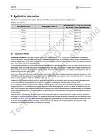 AS8002-AQFP Datasheet Page 22