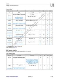 AS8222-HSSM Datasheet Page 14