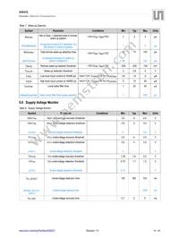 AS8222-HSSM Datasheet Page 15