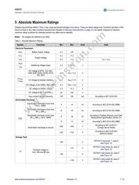 AS8223-AMFM Datasheet Page 7