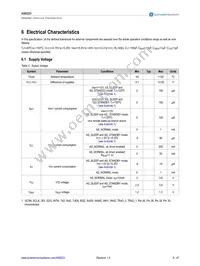 AS8223-AMFM Datasheet Page 9