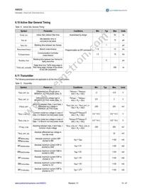 AS8223-AMFM Datasheet Page 13