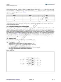 AS8223-AMFM Datasheet Page 20