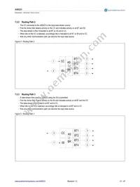 AS8223-AMFM Datasheet Page 21