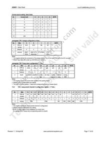 AS8501-ASOT Datasheet Page 18