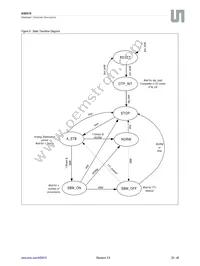 AS8510-ASSP Datasheet Page 20