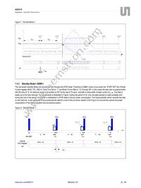 AS8510-ASSP Datasheet Page 22