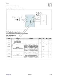 AS8515-ZMFM Datasheet Page 22