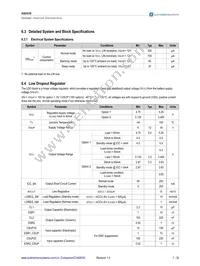 AS8530-ASOM Datasheet Page 7