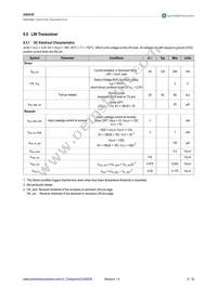 AS8530-ASOM Datasheet Page 8